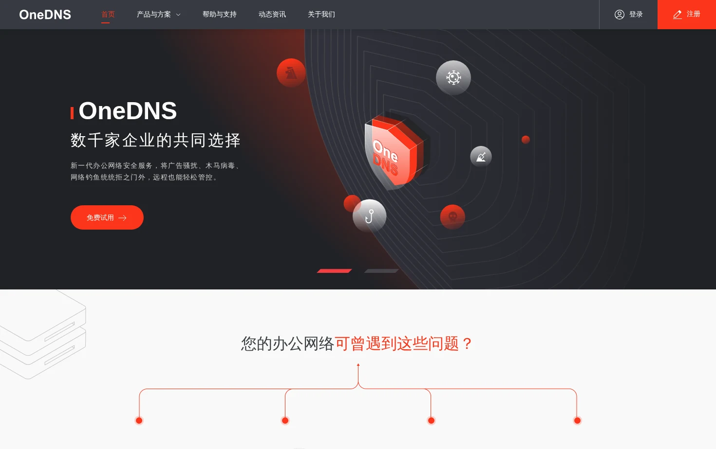 OneDNS互联网安全接入服务 页面快照